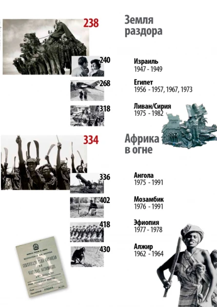 Купить альбом «тайные войны ссср от сталина до горбачева. главные документы и свидетельства» (ид «комсомольская правда») по выгодной цене. - изображение 3