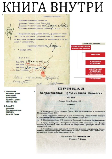 Купить альбом «служба внешней разведки российской федерации. документы и свидетельства» (ид «комсомольская правда») по выгодной цене. - изображение 6