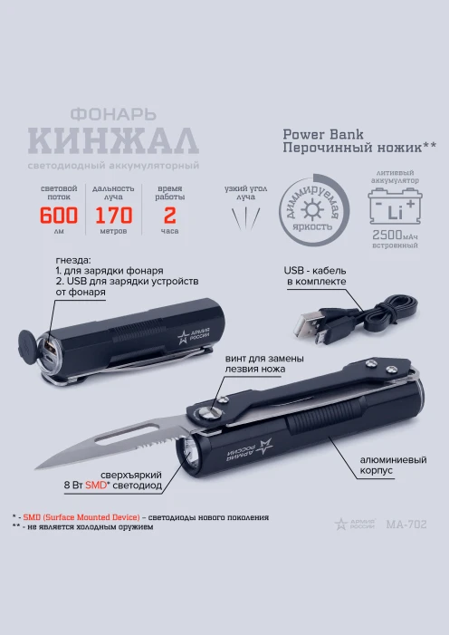 Купить фонарь «кинжал» ma-702 эра «армия россии» светодиодный по выгодной цене. - изображение 4