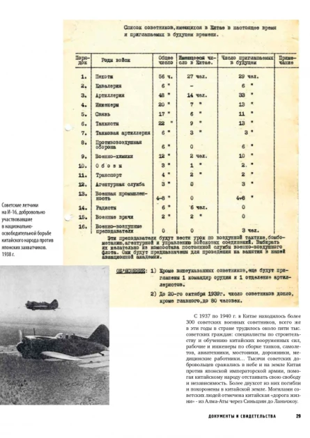 Купить альбом «тайные войны ссср от сталина до горбачева. главные документы и свидетельства» (ид «комсомольская правда») по выгодной цене. - изображение 18