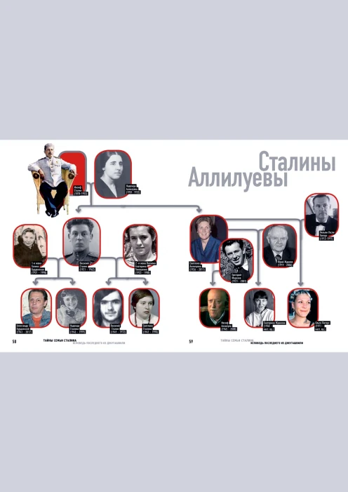 Купить книга «тайны семьи сталина. исповедь последнего из джугашвили». (ид «комсомольская правда») по выгодной цене. - изображение 7